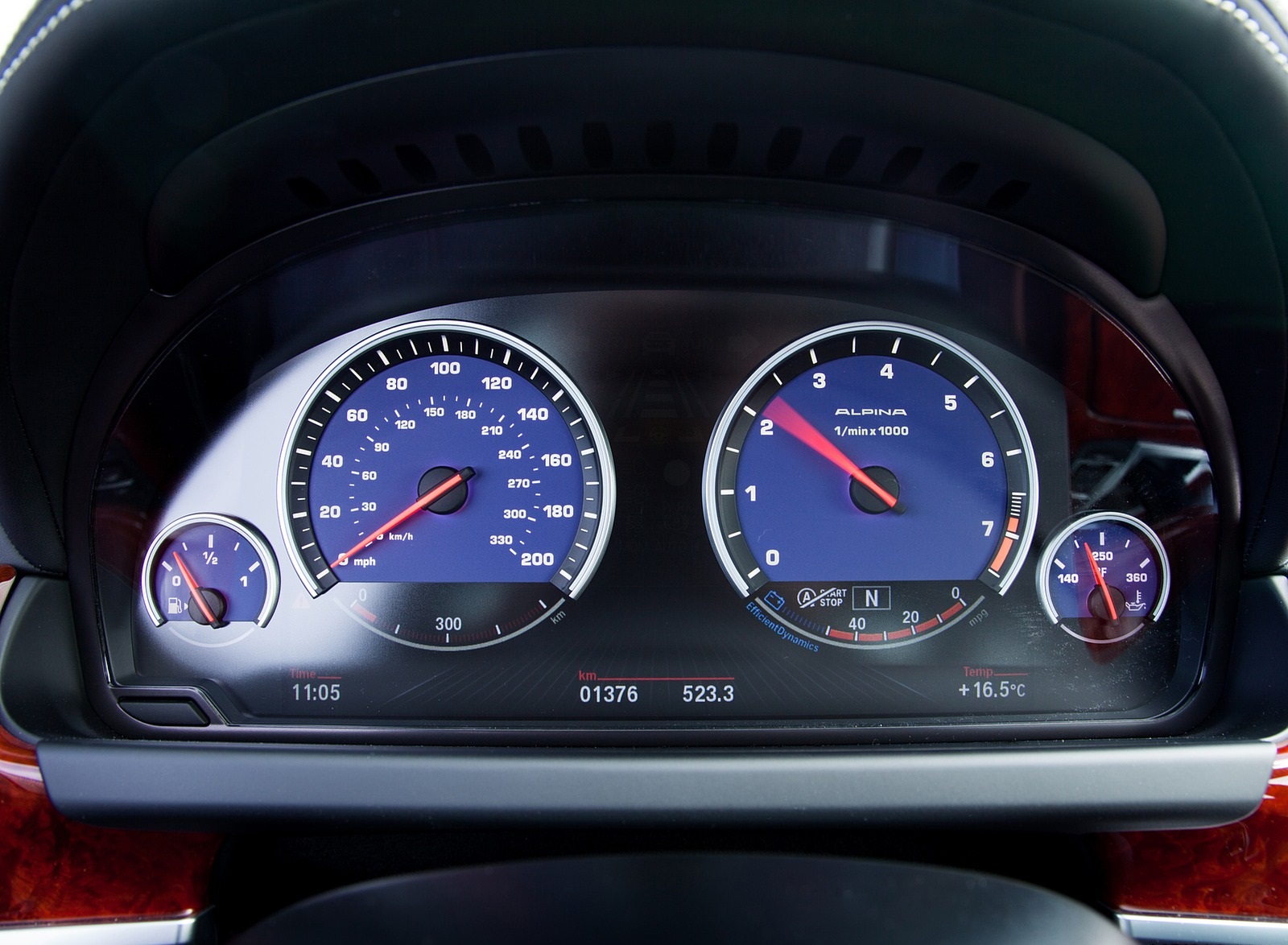 2016 ALPINA B6 xDrive Gran Coupe LCI Instrument Cluster Wallpapers #32 of 45