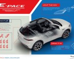 2018 Jaguar E-PACE Infographic Wallpapers  150x120
