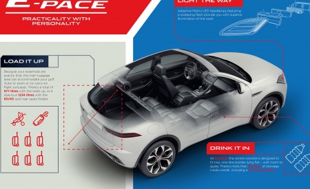 2018 Jaguar E-PACE Infographic Wallpapers  450x275 (90)