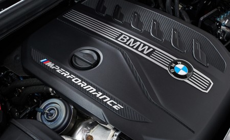 2019 BMW X4 M40d Engine Wallpapers 450x275 (91)