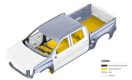 2019 Chevrolet Silverado Body Structure Wallpapers 450x275 (26)