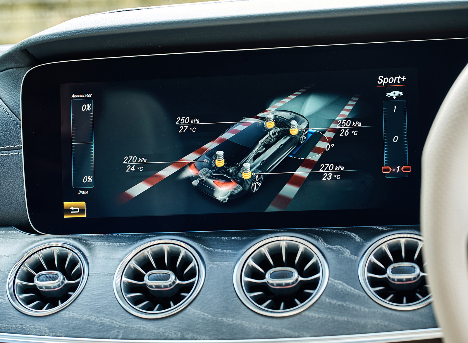 2019 Mercedes-AMG CLS 53 (UK-Spec) Central Console Wallpapers #88 of 99