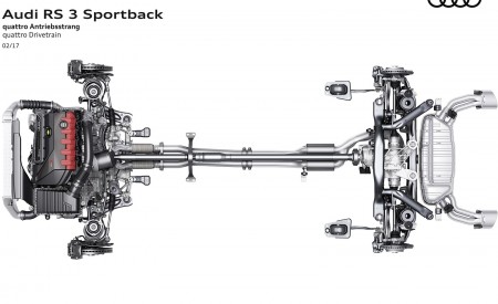 2018 Audi RS3 Sportback Quattro Drivetrain Wallpapers 450x275 (50)