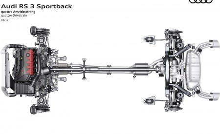 2018 Audi RS3 Sportback Quattro Drivetrain Wallpapers 450x275 (50)