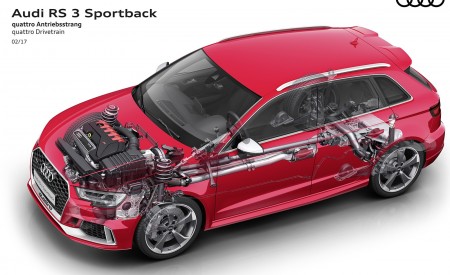 2018 Audi RS3 Sportback Quattro Drivetrain Wallpapers 450x275 (47)