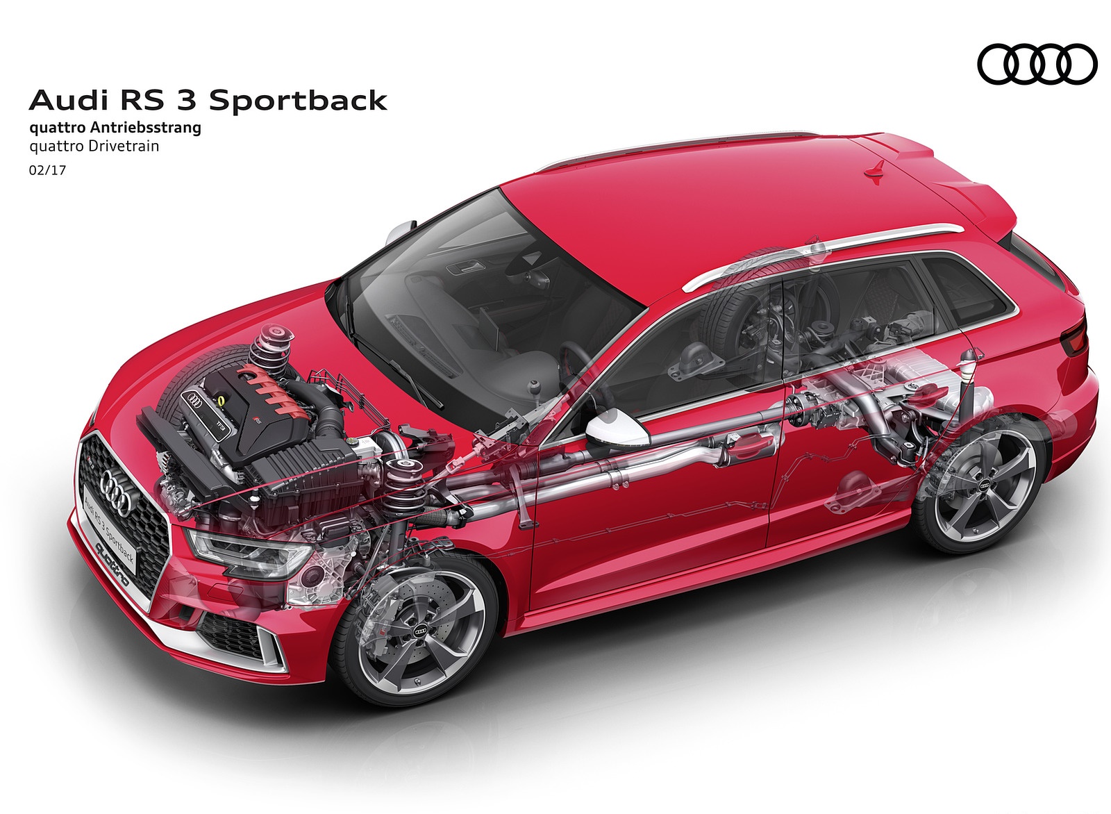 2018 Audi RS3 Sportback Quattro Drivetrain Wallpapers #47 of 51