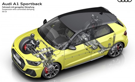 2019 Audi A1 Sportback Suspension with controlled damping Wallpapers 450x275 (27)