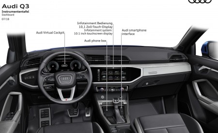2019 Audi Q3 Dashboard Wallpapers 450x275 (25)