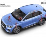 2019 Audi Q3 Suspension with controlled damping Wallpapers 150x120 (26)