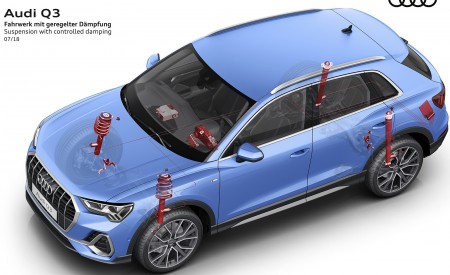 2019 Audi Q3 Suspension with controlled damping Wallpapers 450x275 (26)