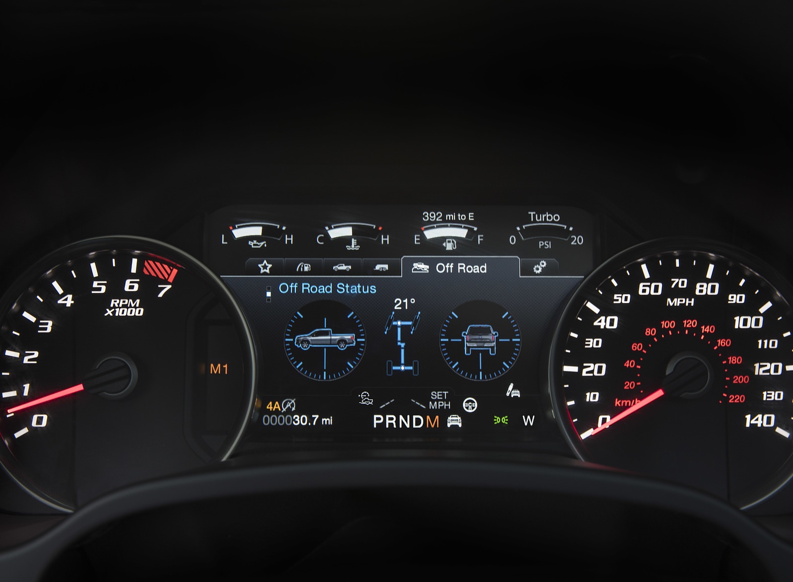 2019 Ford F-150 Raptor Instrument Cluster Wallpapers #56 of 59