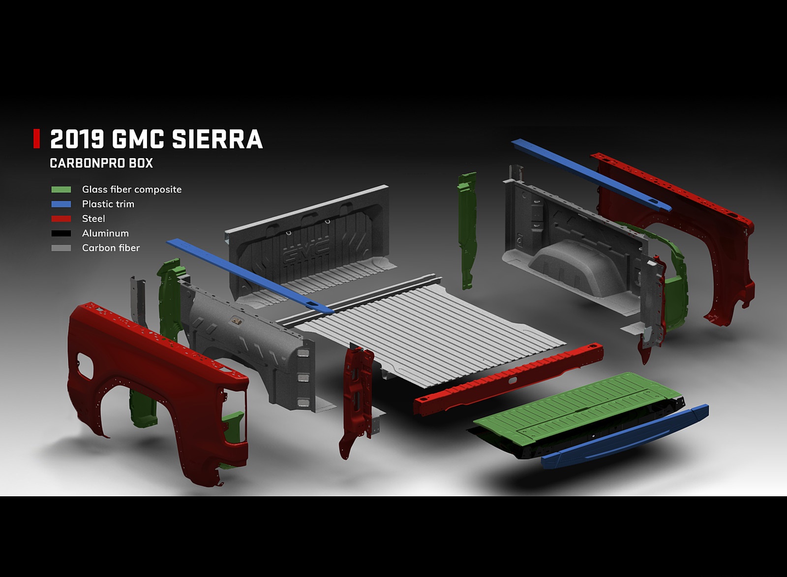 2019 GMC Sierra Denali CarbonPro Box Wallpapers #42 of 42