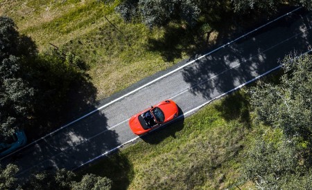 2019 Porsche 718 Boxster T (Color: Lava Orange) Top Wallpapers 450x275 (70)