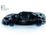 2020 Rimac C_Two Technology Wallpapers 150x120 (55)