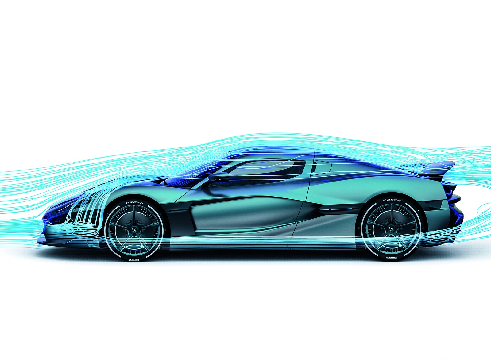 Rimac Price