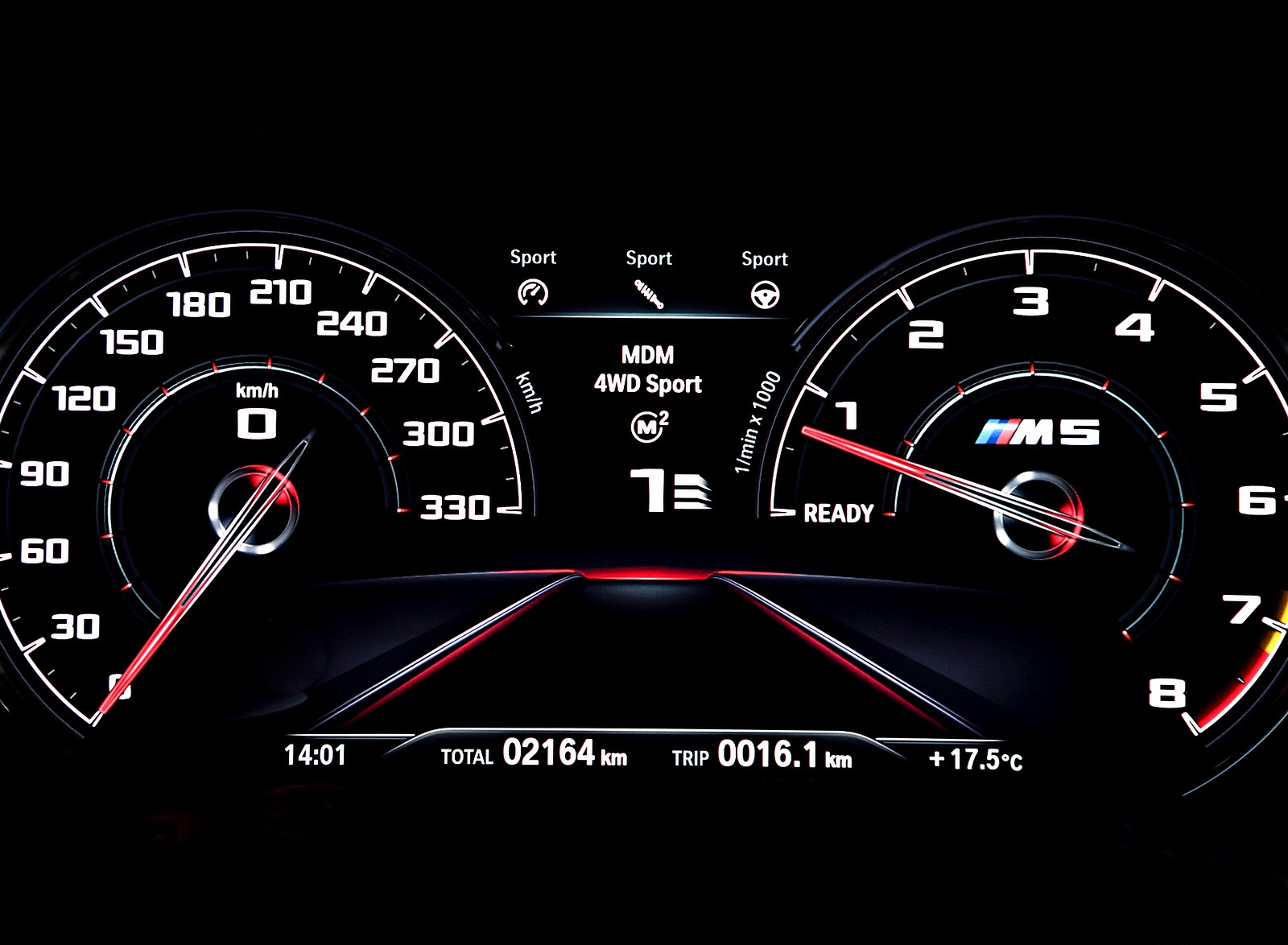 2019 BMW M5 Competition Digital Instrument Cluster Wallpapers #93 of 95