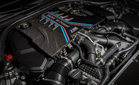 2019 BMW M5 Competition Engine Wallpapers 450x275 (85)