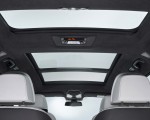 2019 BMW X7 Panoramic Roof Wallpapers 150x120 (44)