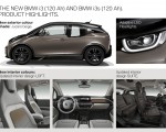 2019 BMW i3 120Ah Specifications Wallpapers 150x120 (52)