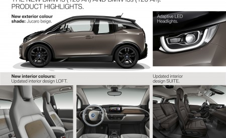 2019 BMW i3 120Ah Specifications Wallpapers 450x275 (52)