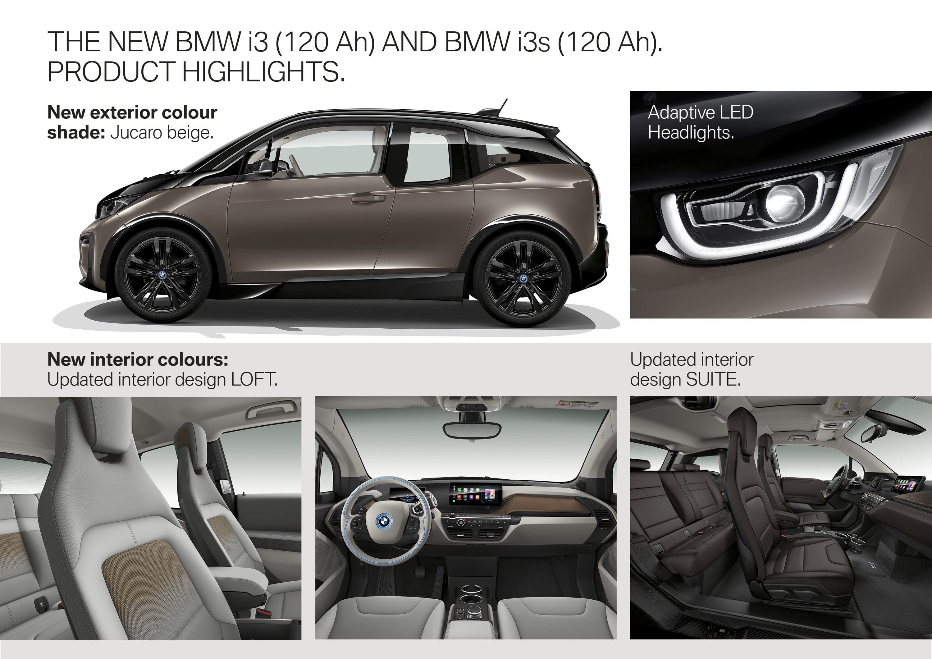 2019 BMW i3 120Ah Specifications Wallpapers #52 of 54