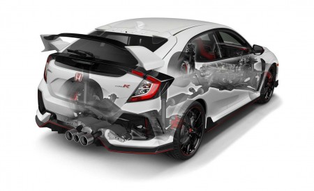 2019 Honda Civic Type R (Color: White Orchid Pearl) Technology Wallpapers 450x275 (181)