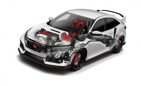 2019 Honda Civic Type R (Color: White Orchid Pearl) Technology Wallpapers 450x275 (182)