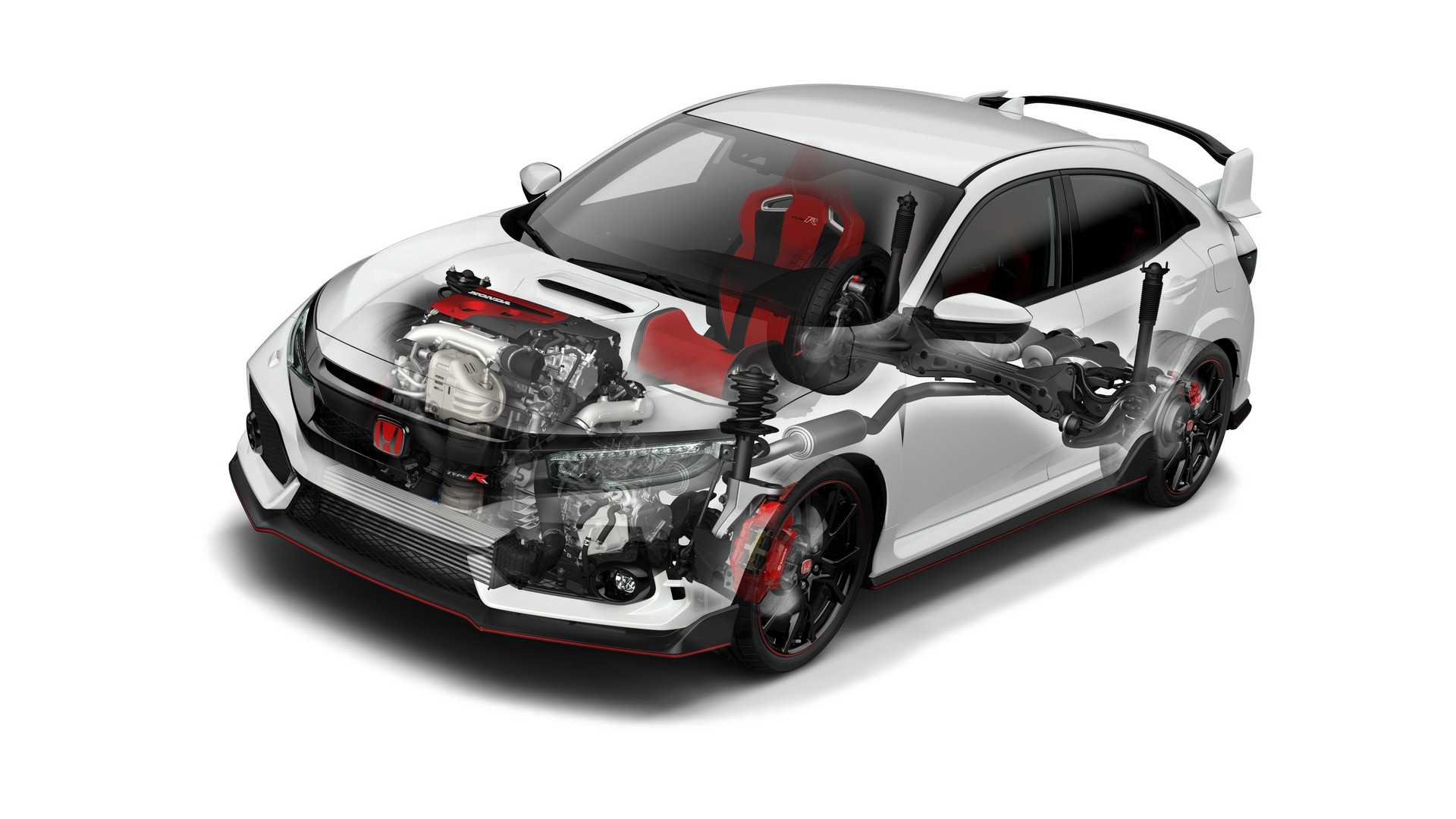 2019 Honda Civic Type R (Color: White Orchid Pearl) Technology Wallpapers #182 of 182