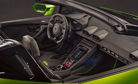 2019 Lamborghini Huracán EVO Spyder Interior Wallpapers 450x275 (18)