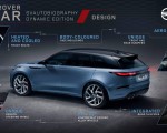 2019 Range Rover Velar SVAutobiography Dynamic Edition Technology Wallpapers 150x120 (29)