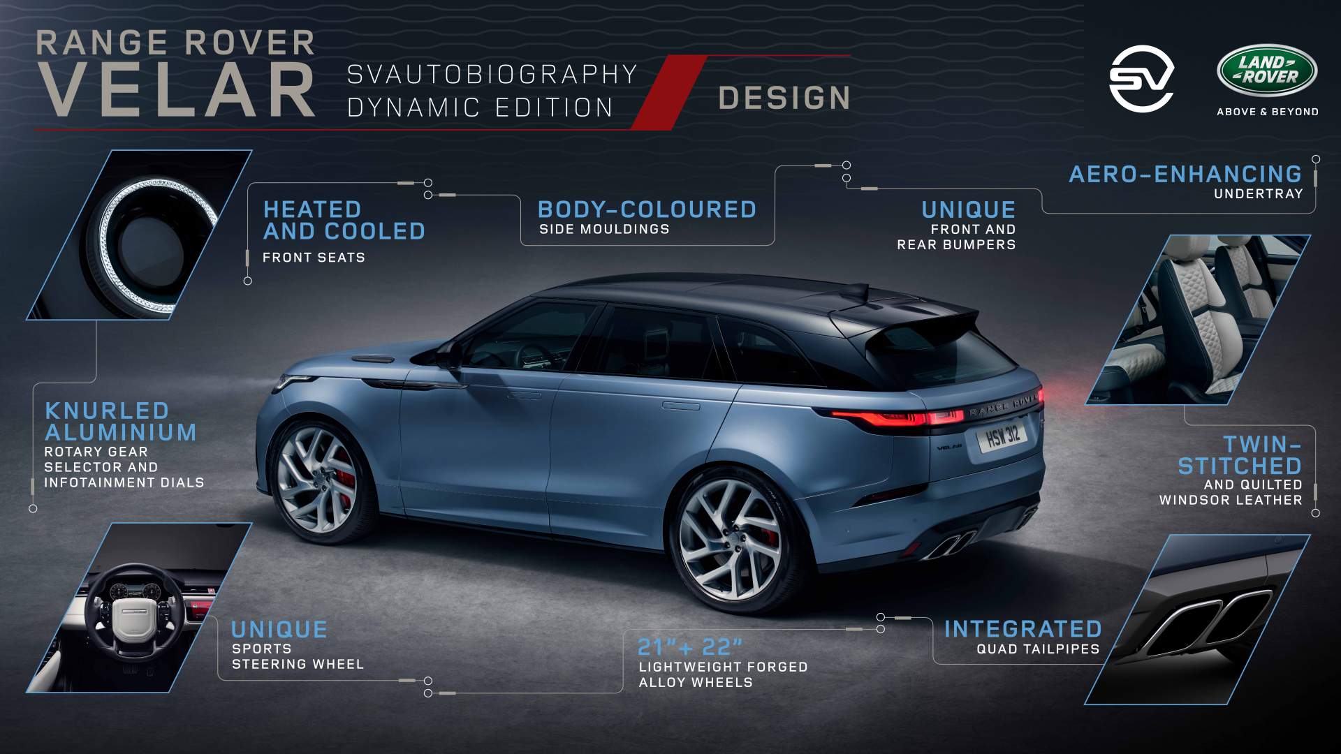 Range Rover Velar 2019 Hd Wallpaper