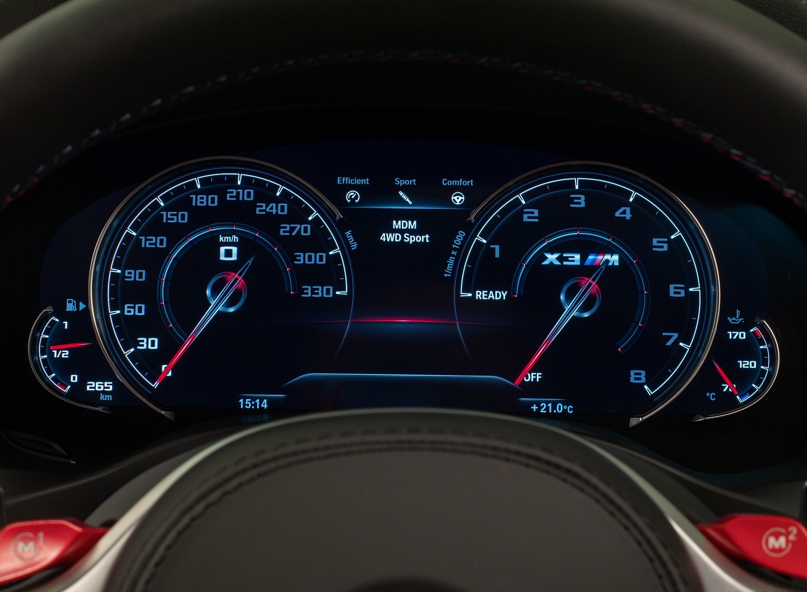 2020 BMW X3 M Competition Digital Instrument Cluster Wallpapers #78 of 85