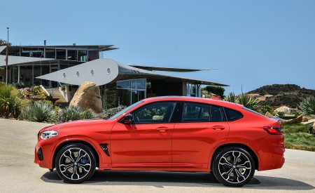 2020 BMW X4 M Competition Side Wallpapers 450x275 (34)