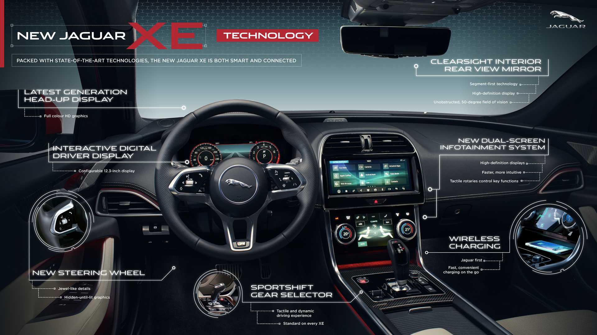 2020 Jaguar XE Specifications Wallpapers #137 of 138