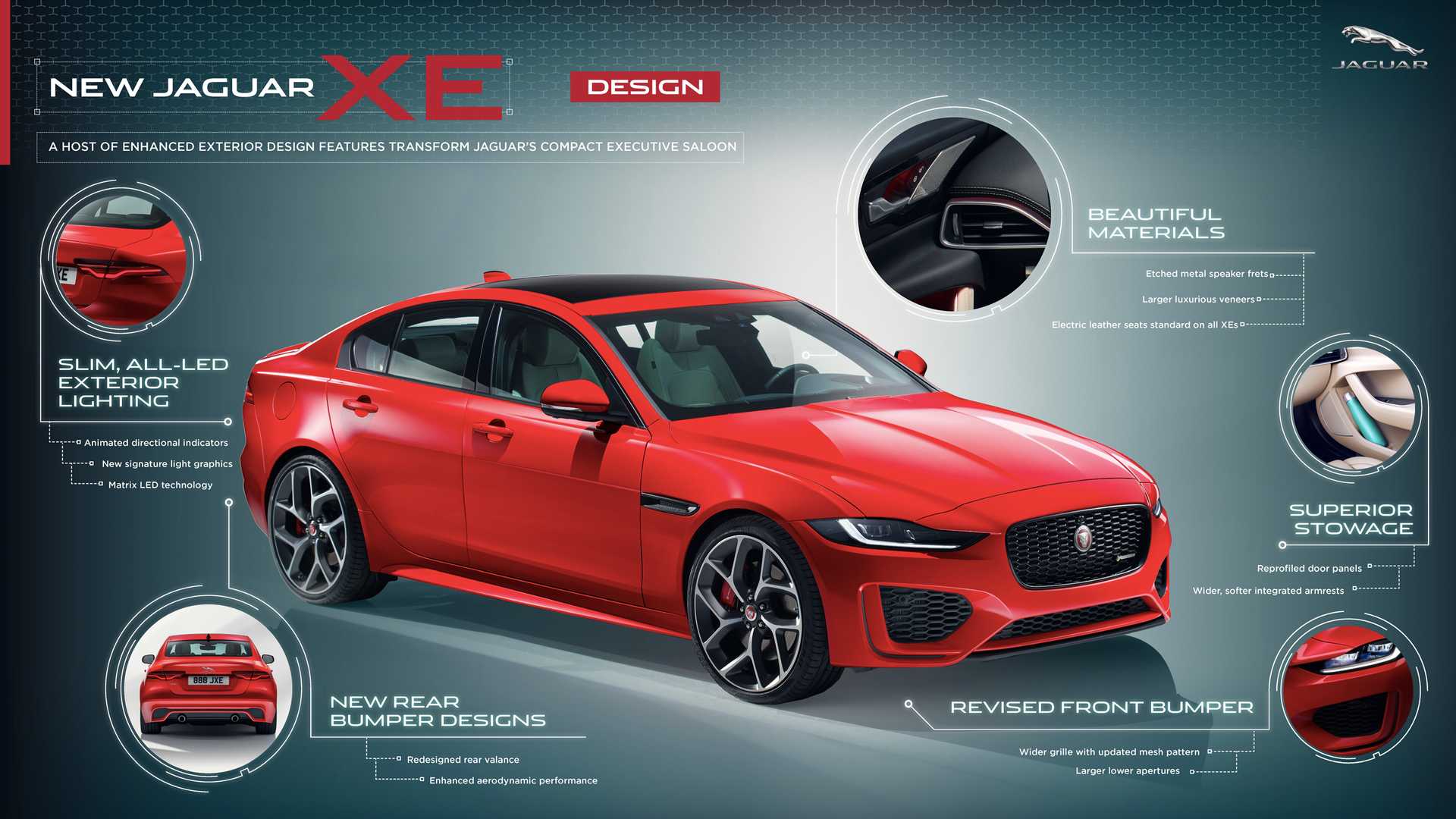 2020 Jaguar XE Technology Wallpapers #138 of 138