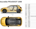 2020 Peugeot 208 Interior Wallpapers 150x120 (33)