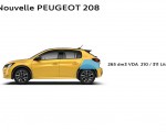 2020 Peugeot 208 Trunk Wallpapers 150x120 (32)