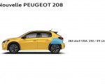 2020 Peugeot 208 Trunk Wallpapers 150x120