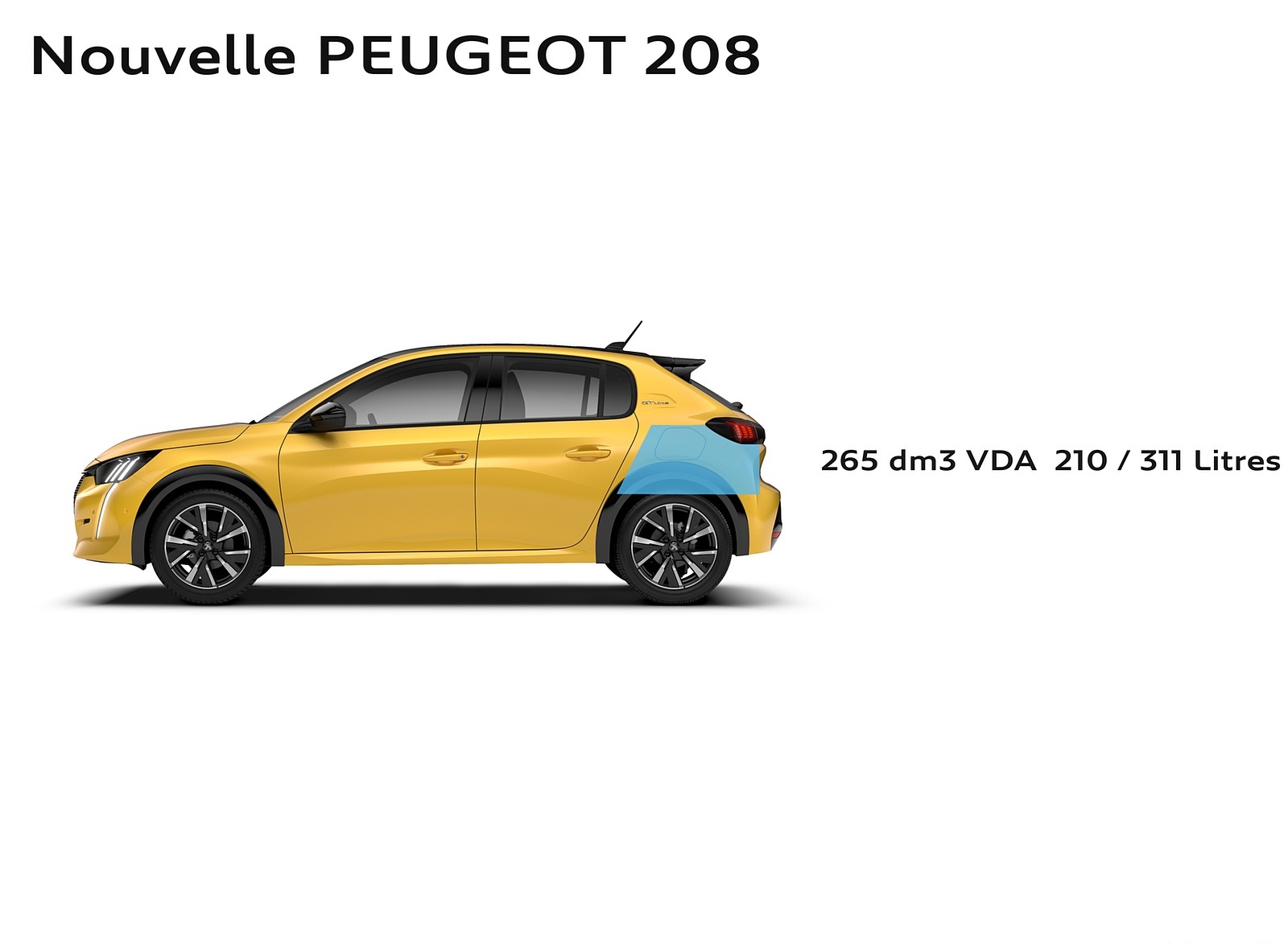 2020 Peugeot 208 Trunk Wallpapers #32 of 34