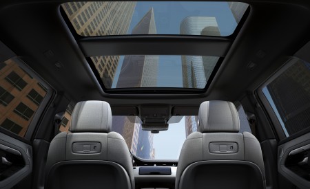2020 Range Rover Evoque Panoramic Roof Wallpapers 450x275 (143)