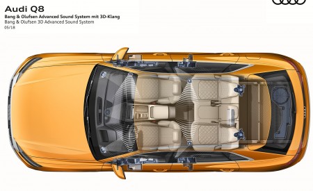 2019 Audi Q8 Bang and Olufsen 3D Advanced Sound System Wallpapers 450x275 (260)