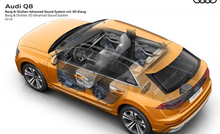 2019 Audi Q8 Bang and Olufsen 3D Advanced Sound System Wallpapers 450x275 (259)