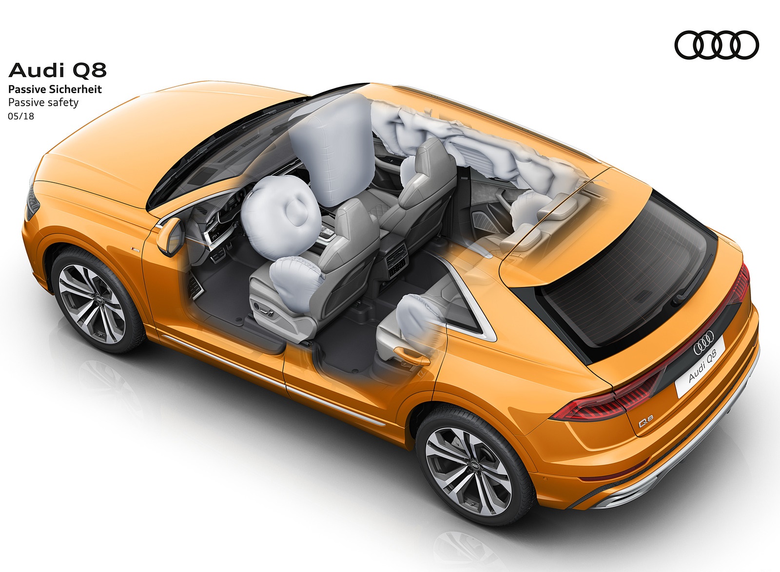 2019 Audi Q8 Passive safety Wallpapers #256 of 260