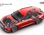 2019 Audi S6 Avant TDI Drivetrain Wallpapers 150x120