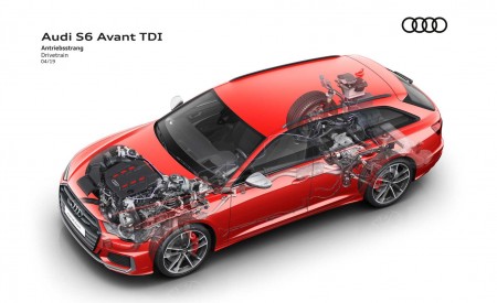 2019 Audi S6 Avant TDI Drivetrain Wallpapers 450x275 (22)