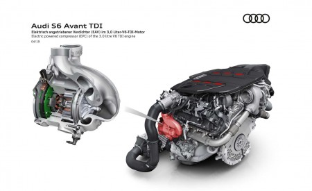 2019 Audi S6 Avant TDI Electric powered compressor (EPC) Wallpapers 450x275 (23)