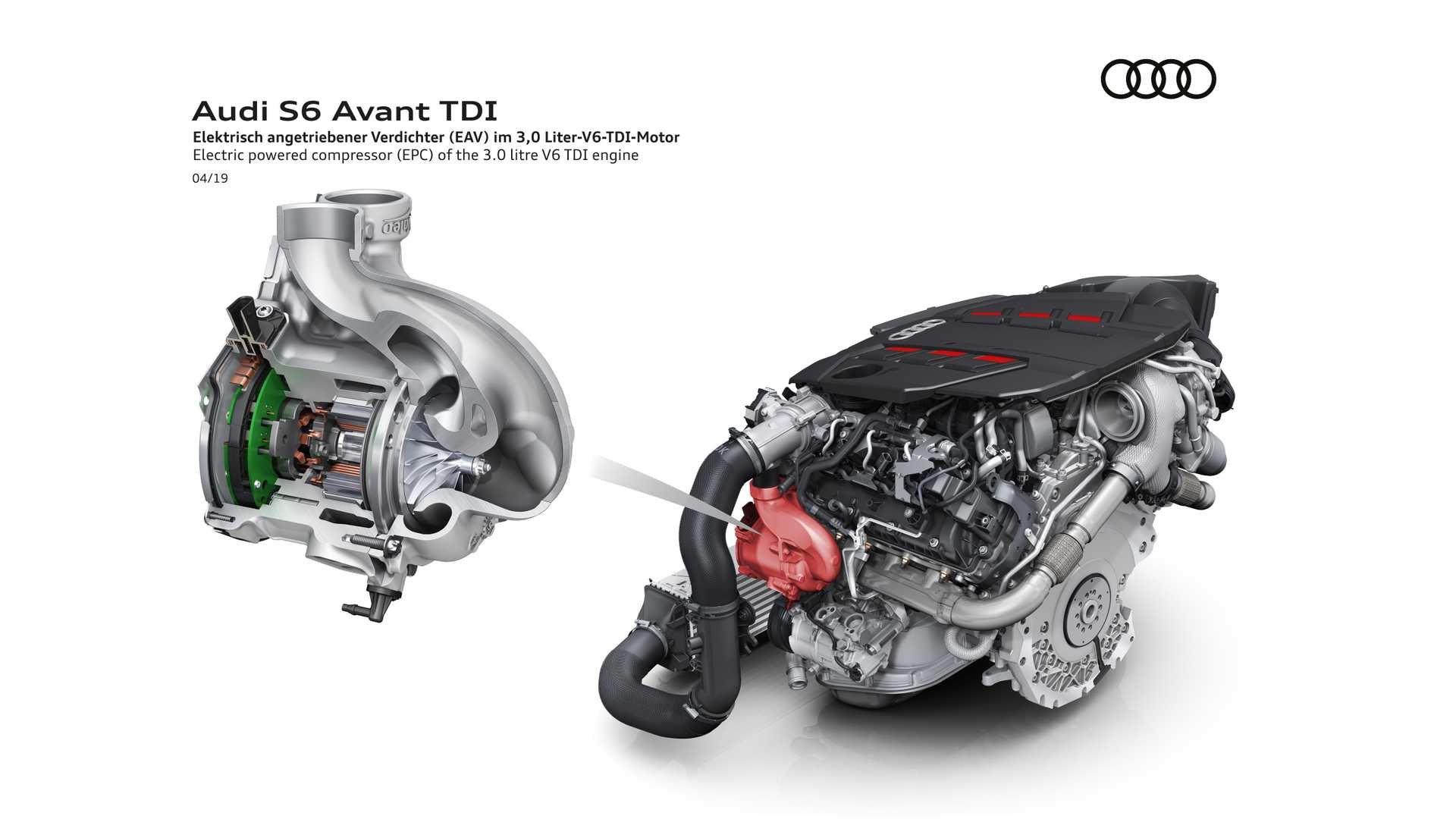 2019 Audi S6 Avant TDI Electric powered compressor (EPC) Wallpapers #23 of 26