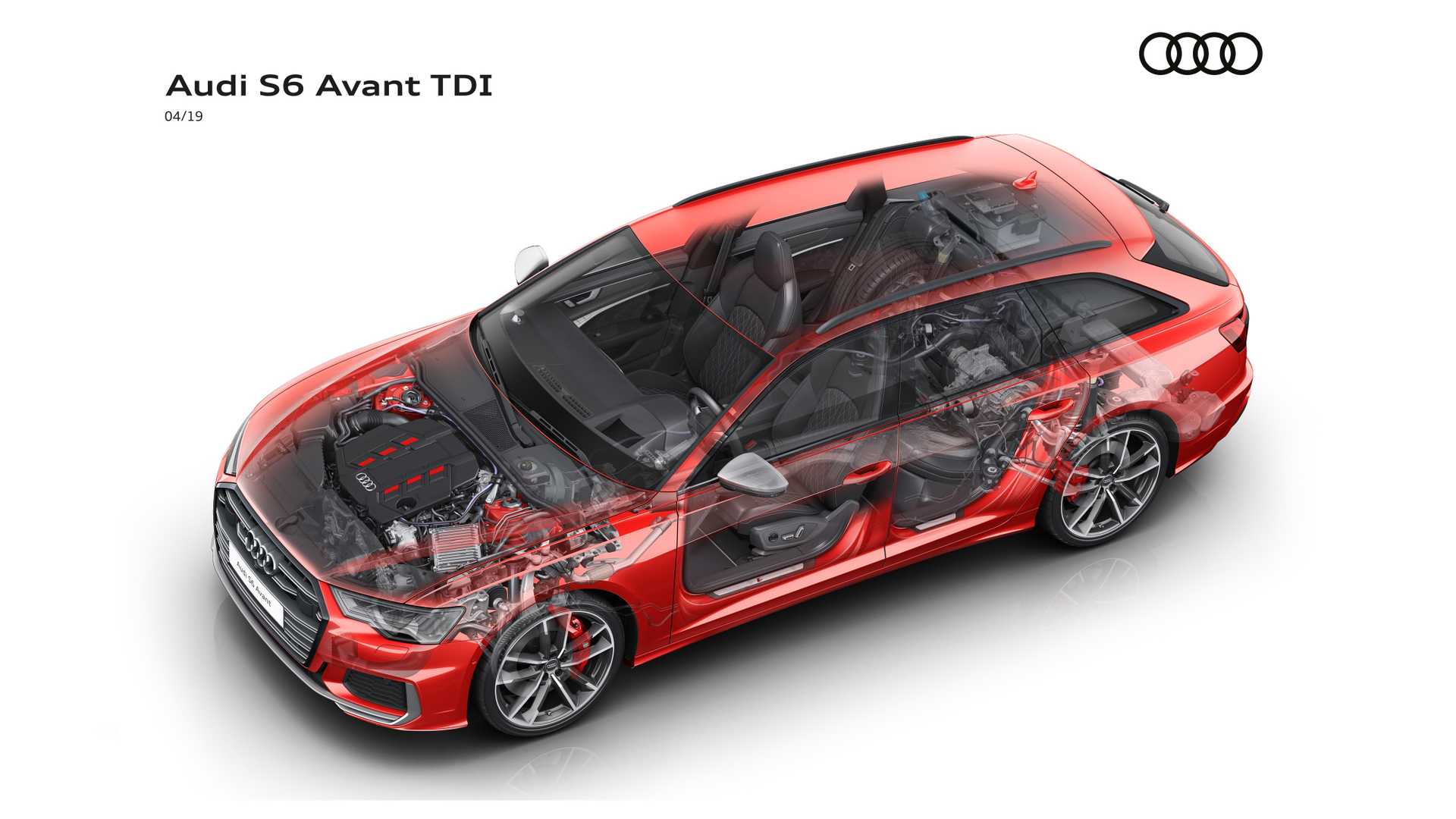 2019 Audi S6 Avant TDI Phantom View Wallpapers #21 of 26