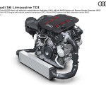 2019 Audi S6 Sedan TDI 3.0 litre V6 TDI engine with electric powered compressor (EPC) Wallpapers 150x120 (23)