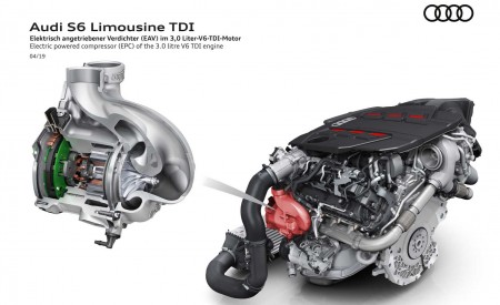 2019 Audi S6 Sedan TDI Electric powered compressor (EPC) Wallpapers 450x275 (24)